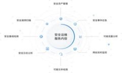 TP钱包导出助记词的含义及