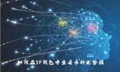 如何在TP钱包中查看币种走
